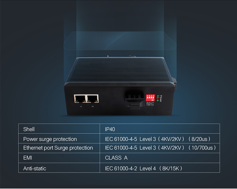 industrial ethernet switch USR-SDR021: Protection Class