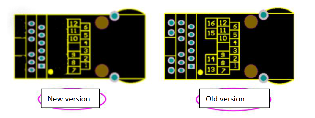 Hardware pins comparison Difference between K7 K6 and USR-K3 K2 Version