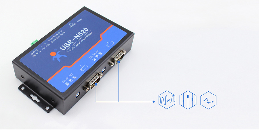 serial to ip converter/serial port to ethernet converter/rs232 to lan converter: Serial Ports