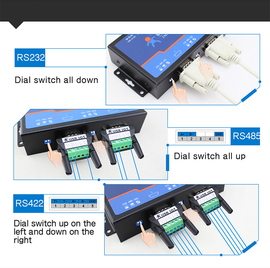 rs485 over ethernet/serial to ethernet device servers/rs232 to ip converter/rs422 to ethernet converter USR-N520: Serial Port Switching Among RS232/RS485/RS422