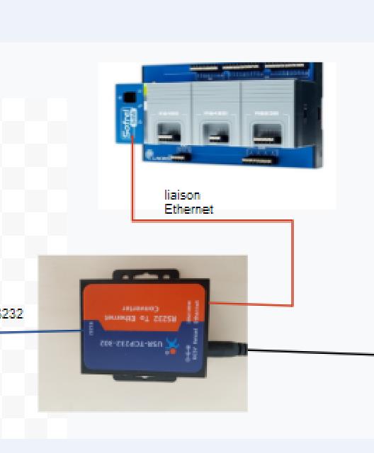 How to connect two Serial to Ethernet Converters Together