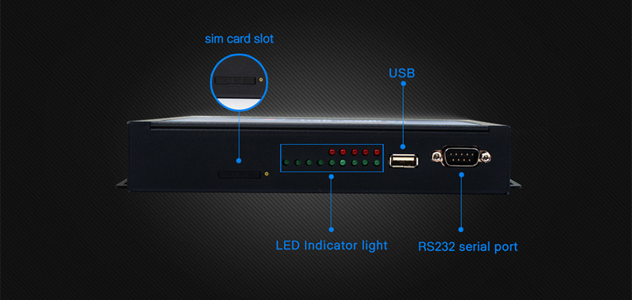 Appearance of Industrial 4G Router: 4G card slot and RS232 serial port