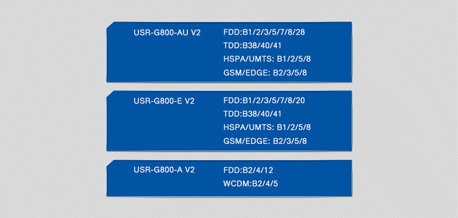 4G LTE Yönlendirici USR-G800 V2'nin frekans bandı