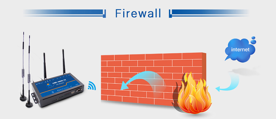 4G LTE Router USR-G800 V2 has excellent security performance and provides firewall protection,