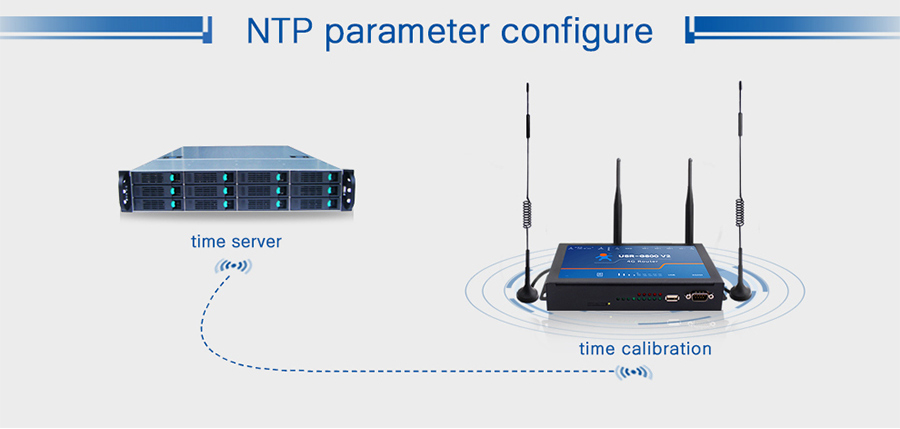 4G LTE Yönlendirici USR-G800 V2, NTP'yi destekler.  Varsayılan açık NTP istemcisi, bazen NTP sunucu adresini yapılandırın.