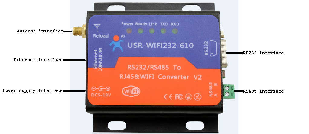 USR-WIFI232-610 V2 interface diagrams