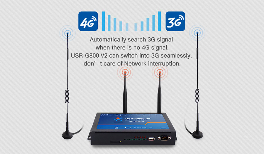 4G LTE Router USR-G800 V2 can switch into 3G seamlessly