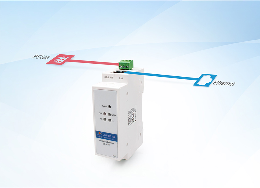 Basic function of DIN-Rail RS485 serial to Ethernet converter