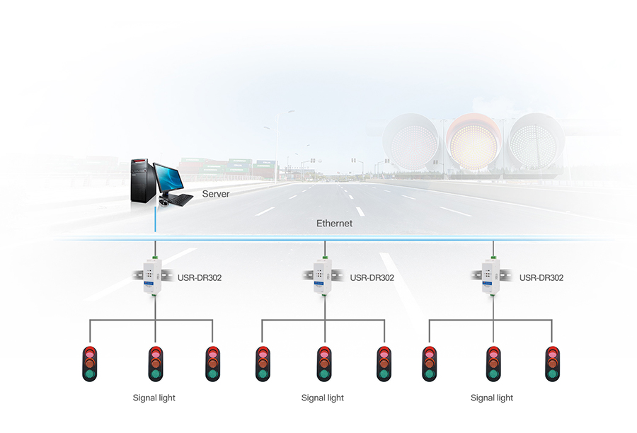 DIN-Rail RS485 serial to Ethernet converter: Traffic Lights Management System