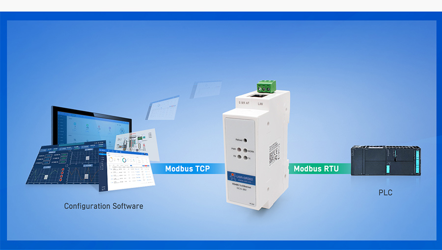 DIN-rail RS485 serial to Ethernet converter supports modbus gateway