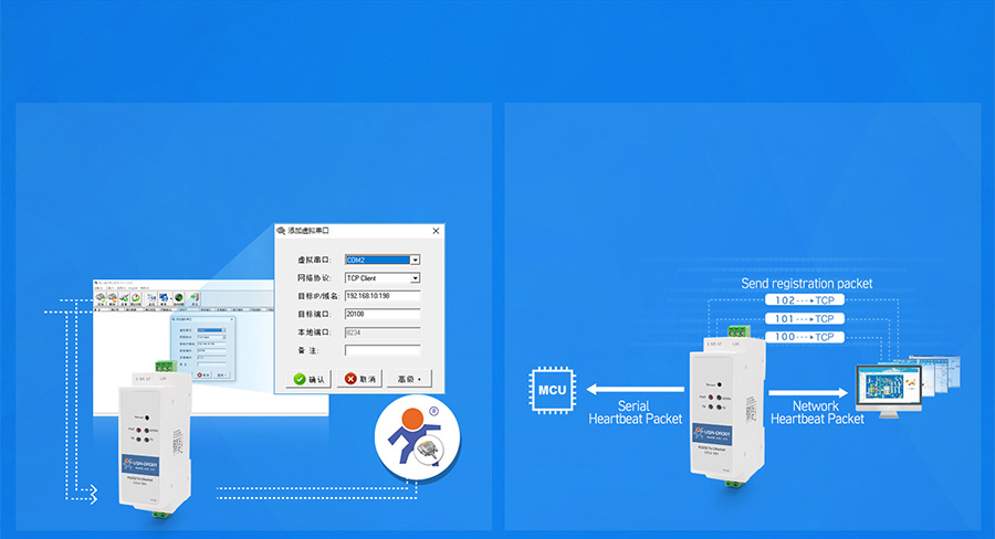 More functions of DIN-Rail RS232 serial to Ethernet converter USR-DR301: Virtual serial software,Network Heartbeat Packet