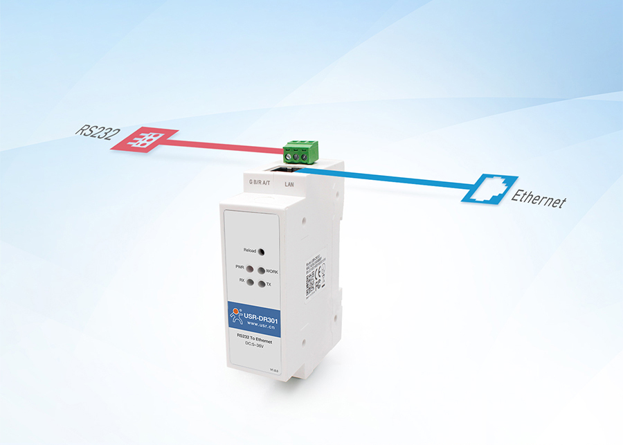 Basic Function of Din rail RS232 serial to Ethernet converter USR-DR301