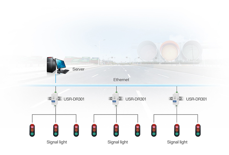 Application of Din rail RS232 serial to Ethernet converter USR-DR301:Traffic Lights Management System