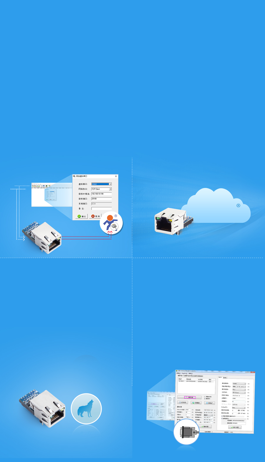 Features of Ethernet module USR-K5