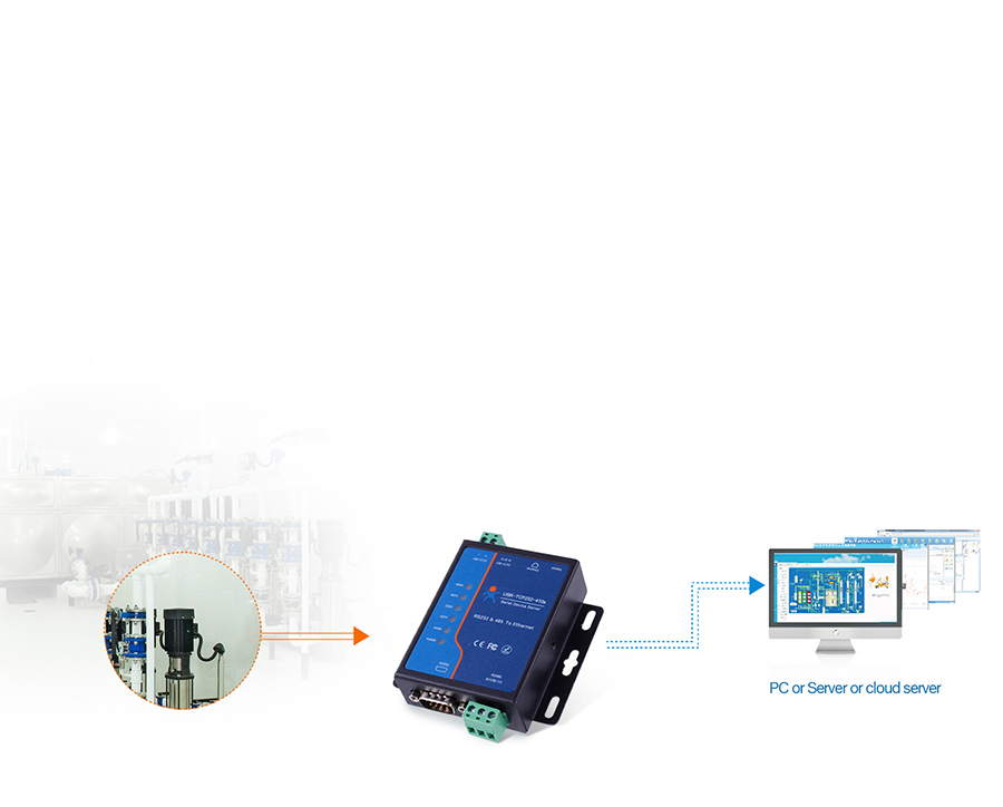 application for Modbus to Ethernet converters USR-TCP232-410S:Smart Lighting Facilities in Factories and Mines Online Monitoring