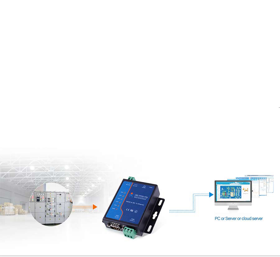 application for serial to ethernet converter USR-TCP232-410S:Smart Lighting Facilities in Factories and Mines Online Monitoring