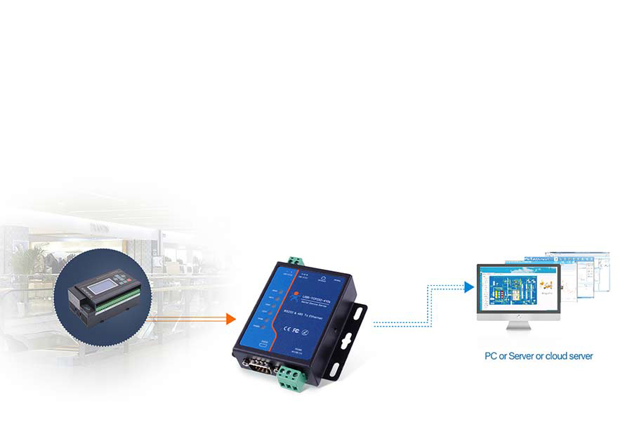 application for serial to ethernet converter USR-TCP232-410S: Electrical Fire Network Monitoring