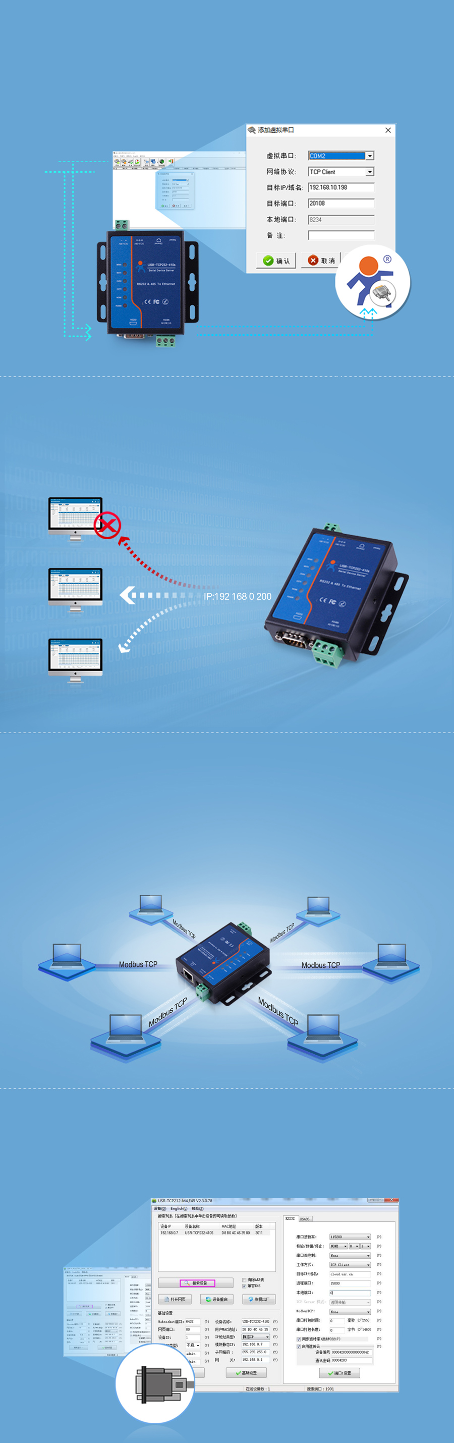 Characteristic Function Collection Modbus to Ethernet Converters USR-TCP232-410S: 