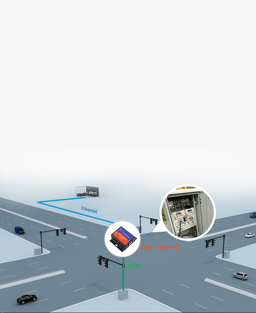 Application Field of RS232 to Ethernet converters: Traffic Lights Management System