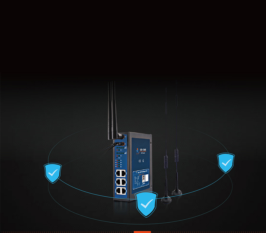 Security Performance / Firewall