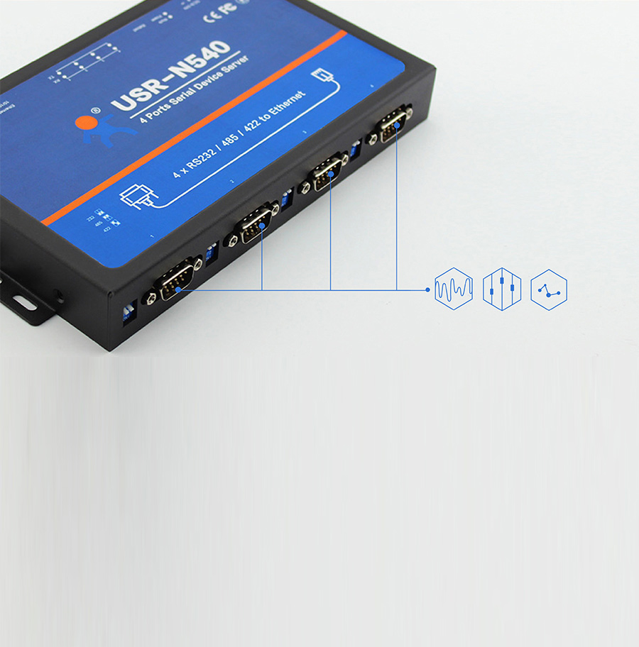 Serial Port of Serial to IP Converters(Default Port: RS232 DB9 male port)