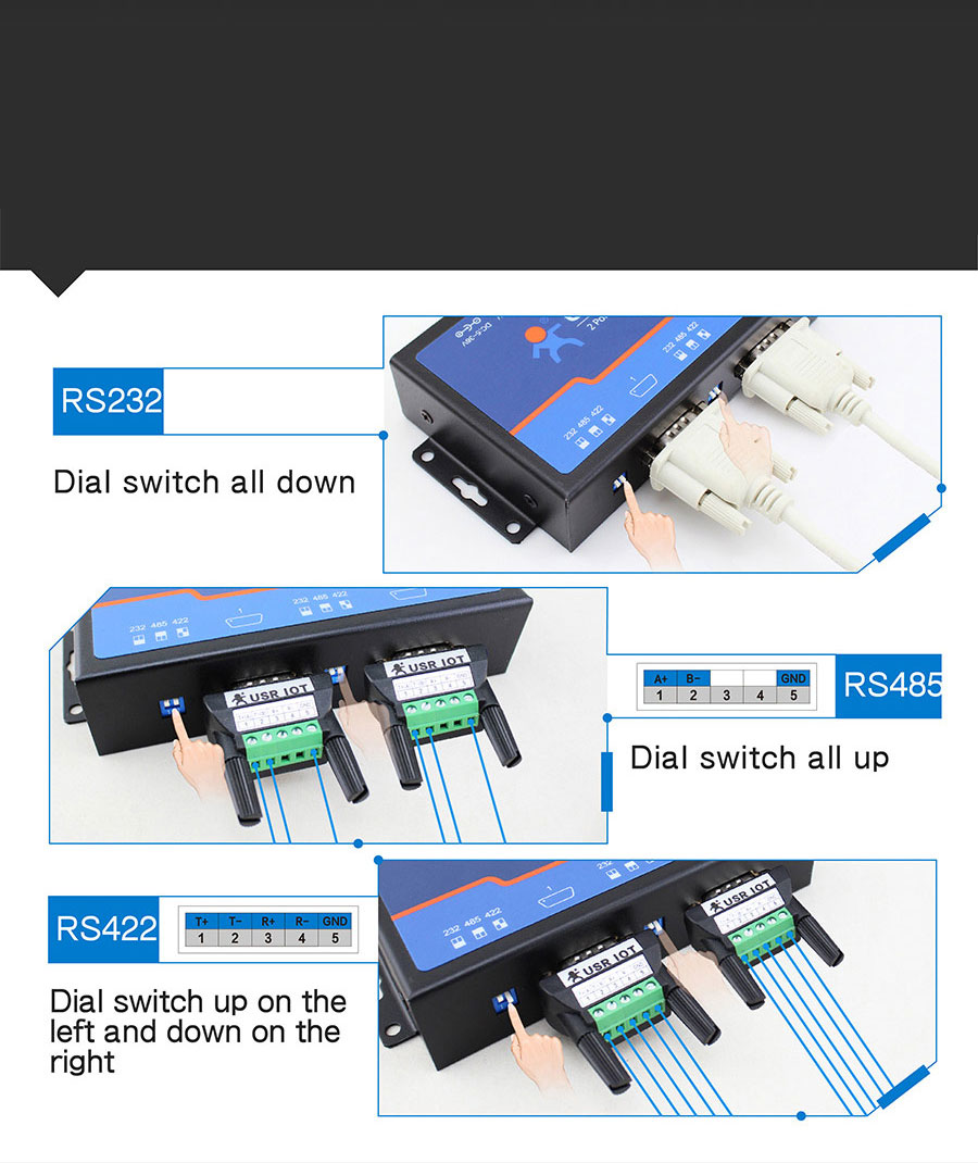 Serial to Ethernet servers USR-N520: Serial Port Switching Among RS232/RS485/RS422