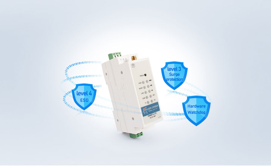 Din rail mounted RS485 industrial modems USR-DR504-G with Hardware Protection function