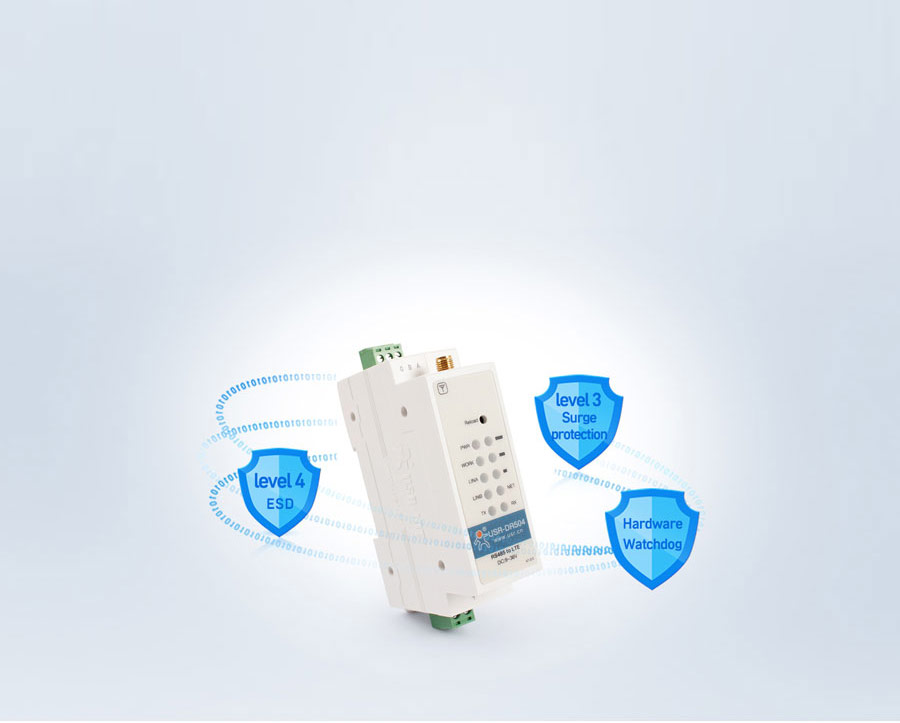 Industrial cellular modem USR-DR504-E with Hardware Protection function