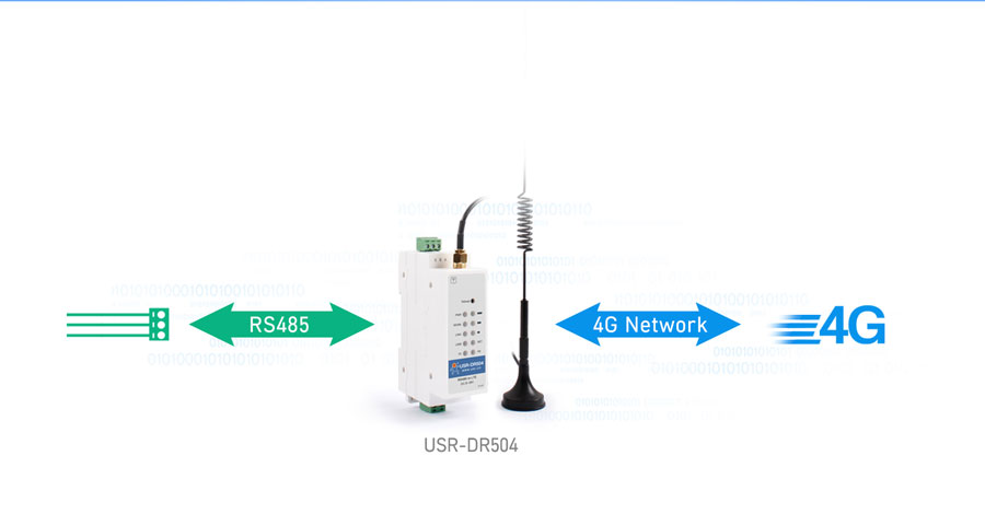 Din rail mounted RS485 industrial modems USR-DR504-G