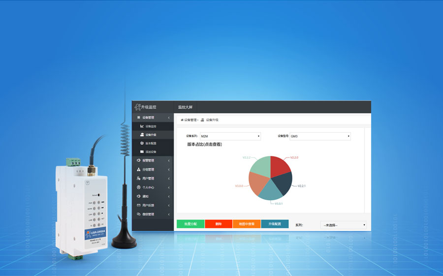 Din rail mounted RS485 industrial modems USR-DR504-G with Remote Upgrade function