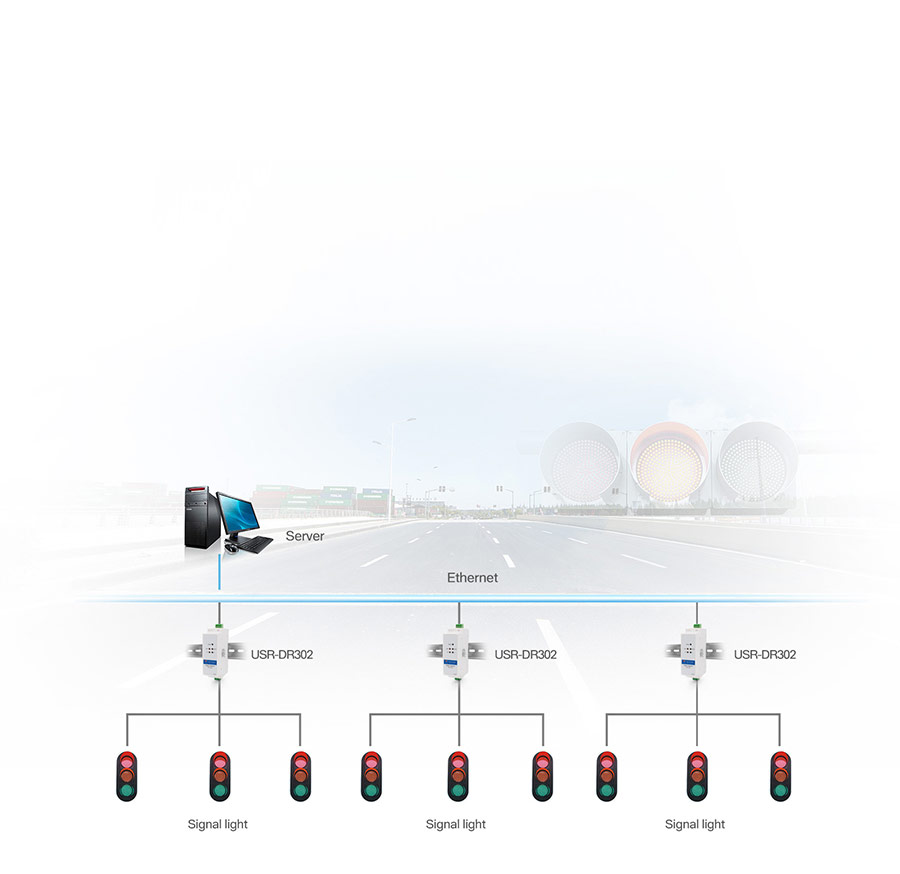 DIN-rail RS485 serial to Ethernet converter: Traffic Lights Management System