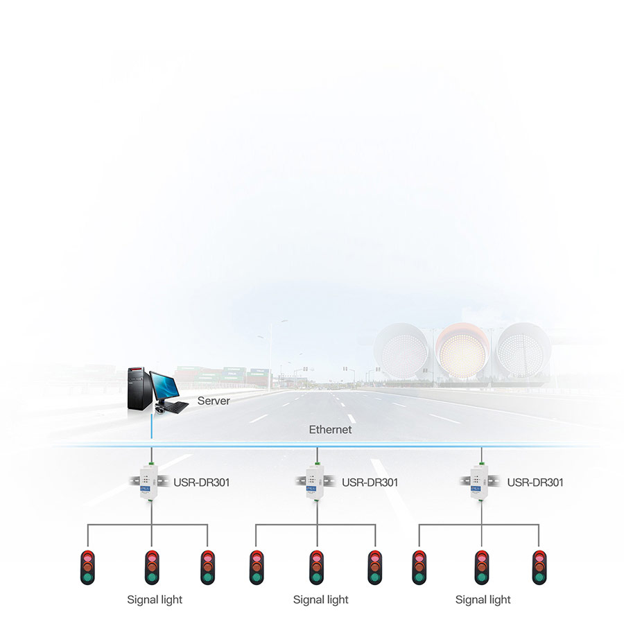 Application of DIN-Rail RS232 serial to Ethernet converter USR-DR301:Traffic Lights Management System