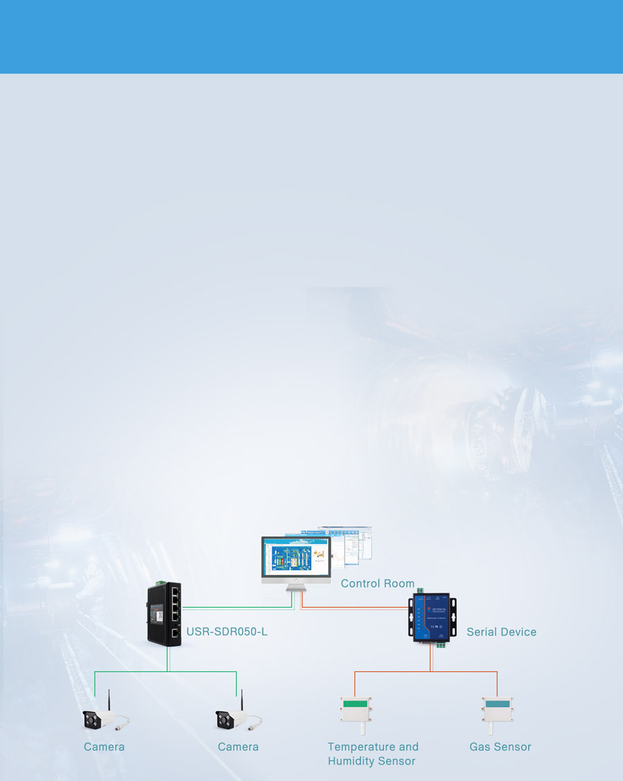 application of industrial swith SDR-050-L: Intelligent transportation network transmission