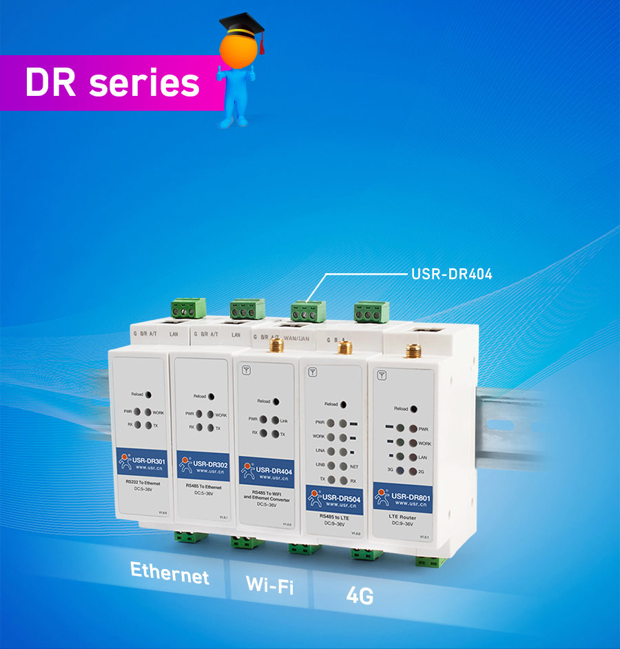 Introduction of DR(DIN-Rail)series products