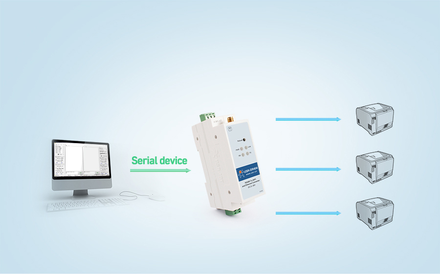 WIFI serial device server USR-DR404