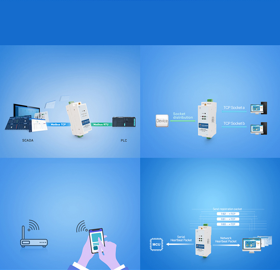 Features of WIFI serial device server USR-DR404