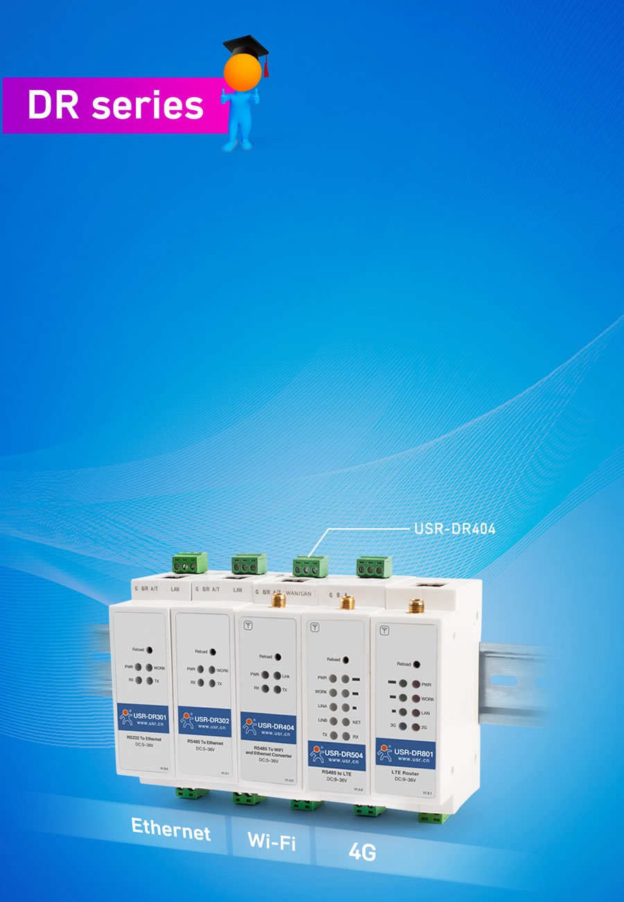 Introduction of DR(DIN-Rail)series products