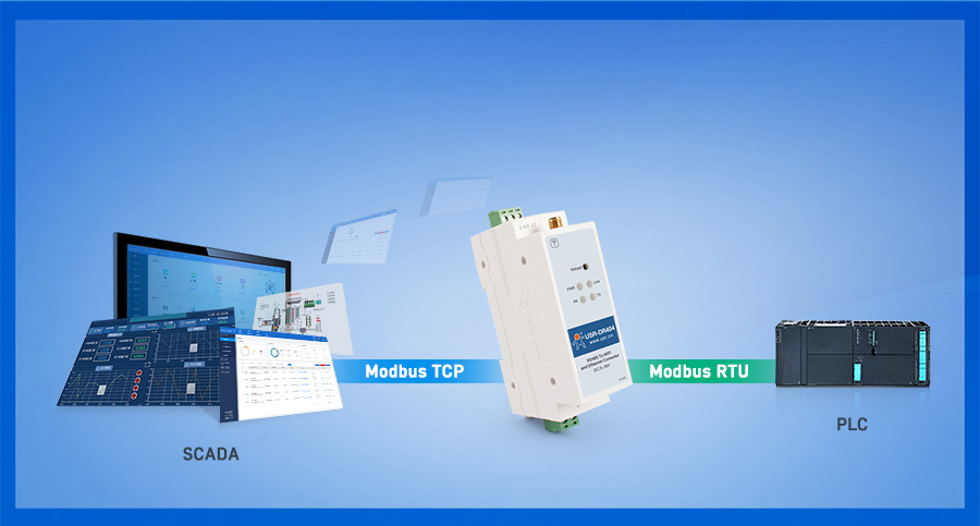 Features of WIFI serial device server USR-DR404