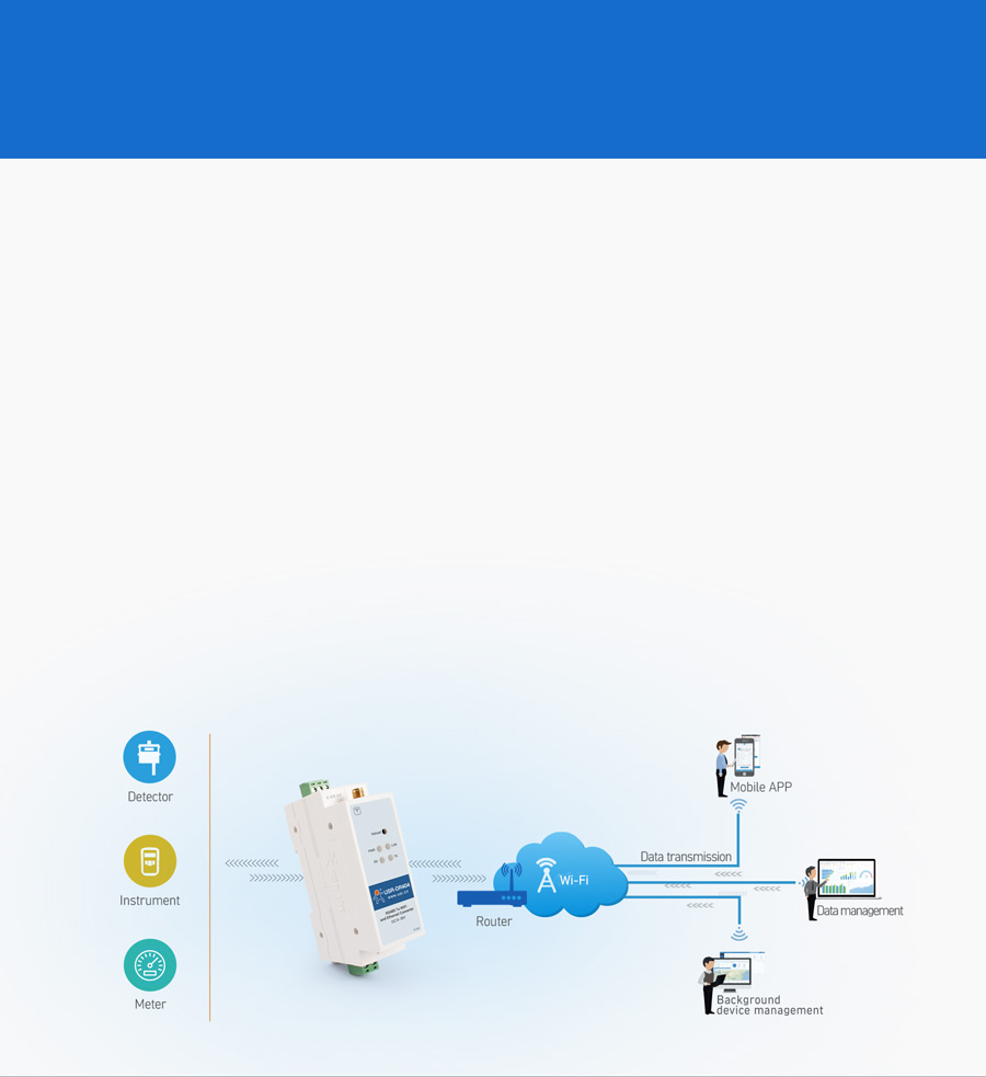 Application Cases of WIFI serial device server USR-DR404