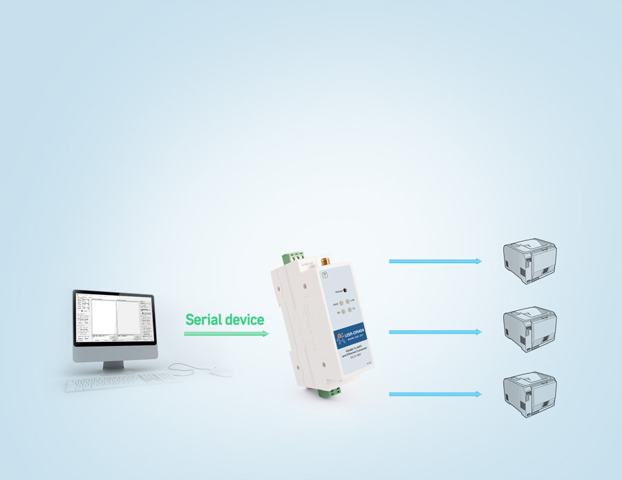 WIFI serial device server USR-DR404