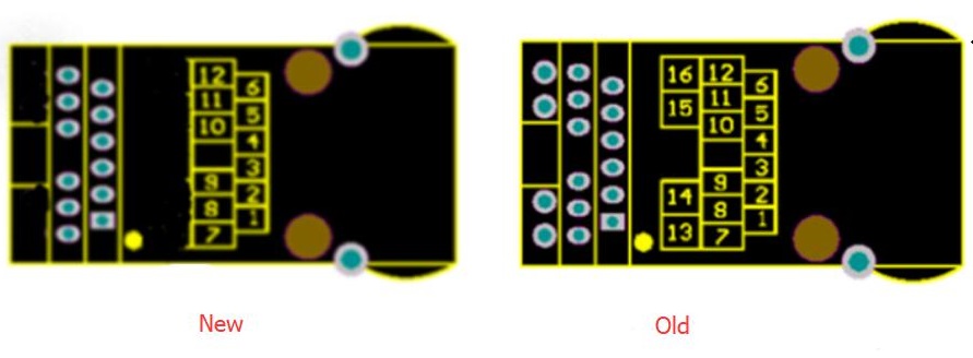 Hardware pins comparison