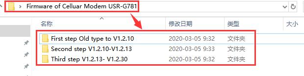 Unzip the firmware of Cellular Modem USR-G781 and open it