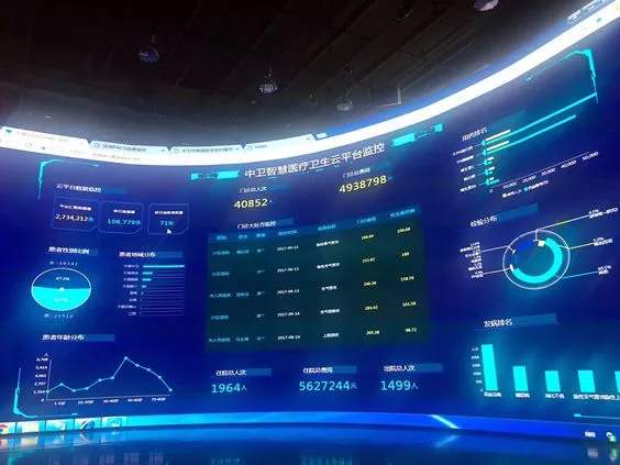 Production Line Data Collection