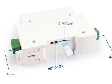 SIM card of industrial modem USR-DR504