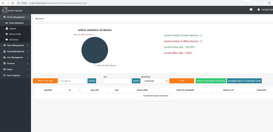 Remote management platform address