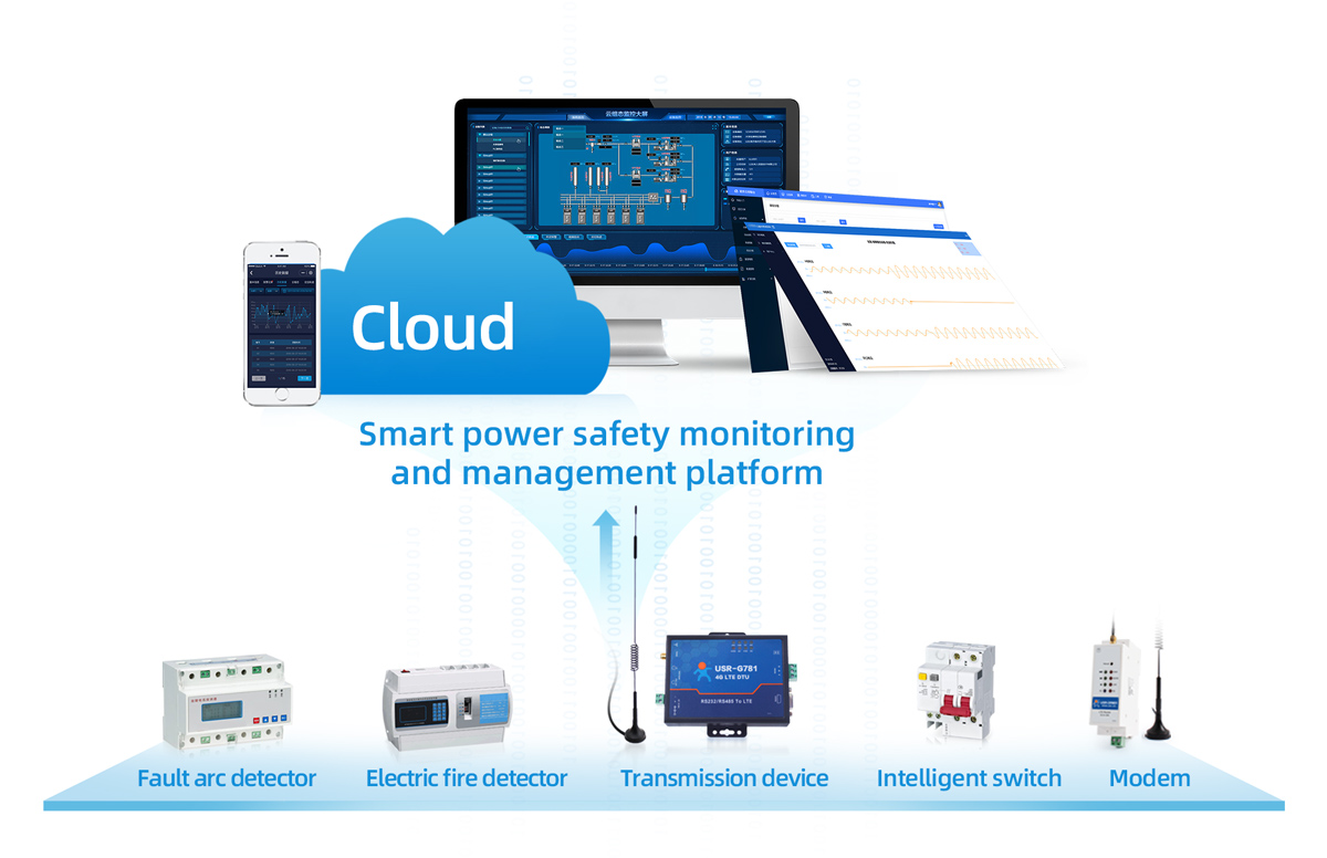 Application to Electric Fire Monitor System