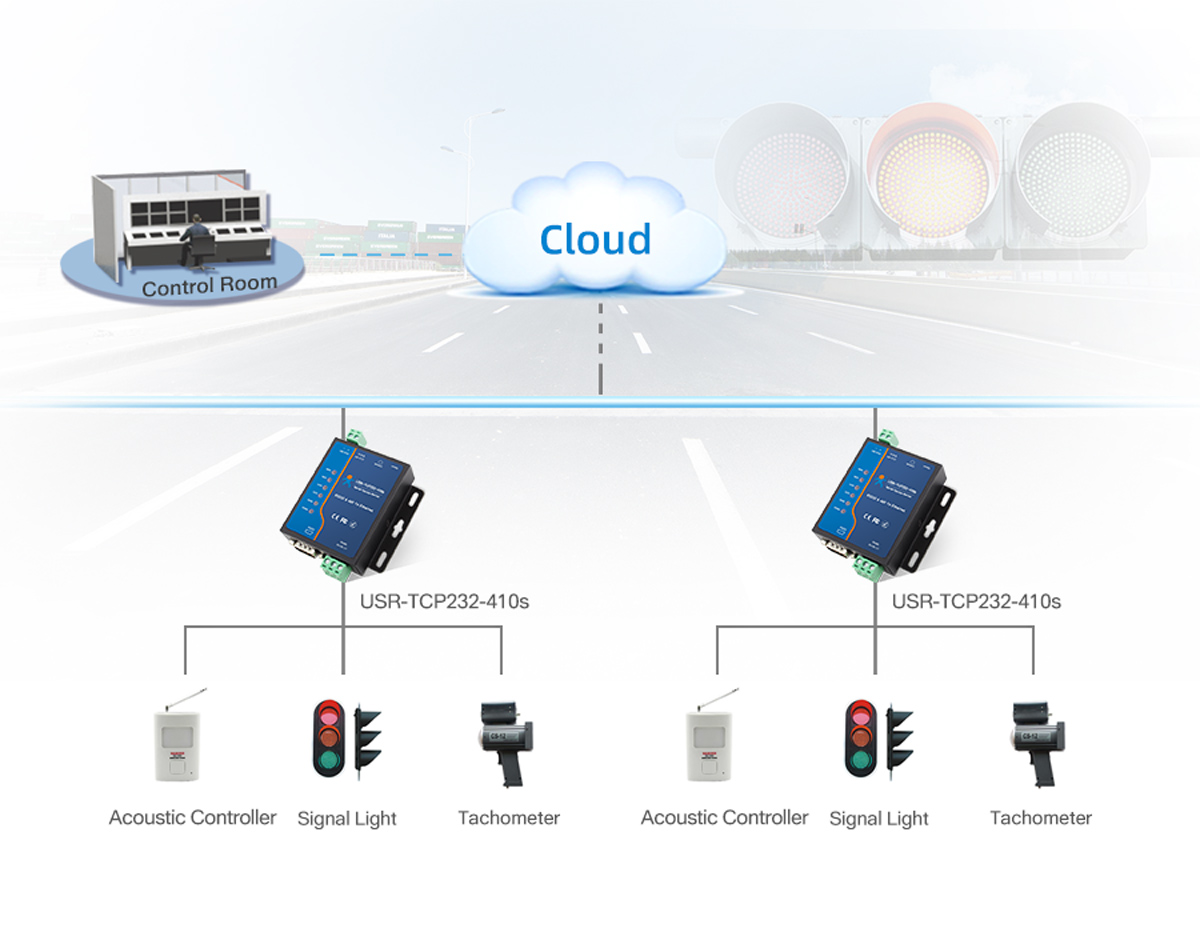 Traffic Signal Communication – Intelligent Transportation