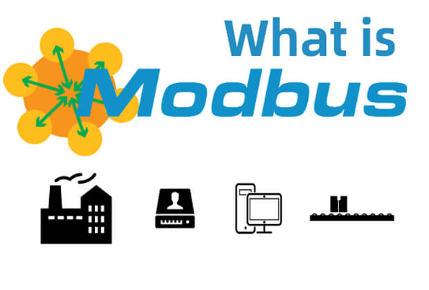 What is Modbus?