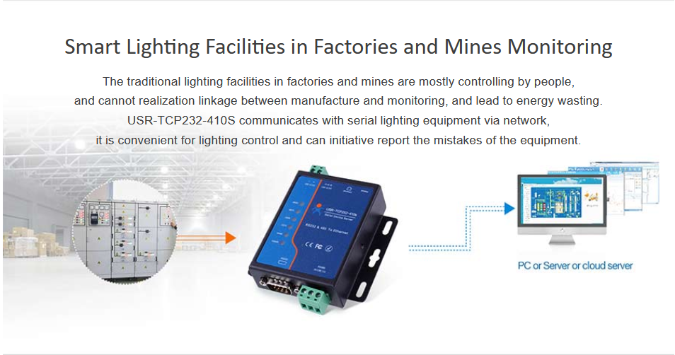 How does a Serial to Ethernet Converter Work in the IoT? Smart lighting facilities in factoories and mIne Monitoring