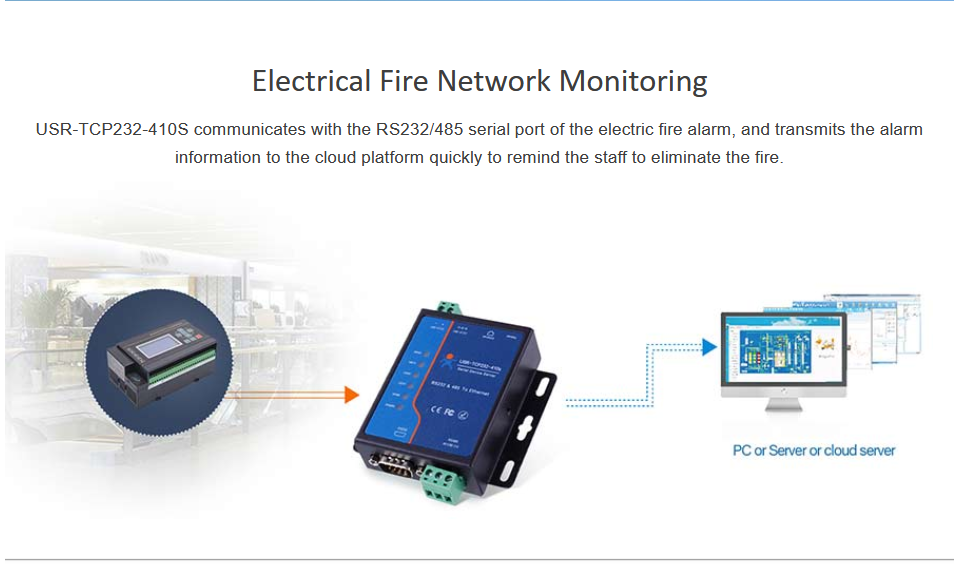 How does a Serial to Ethernet Converter Work in the IoT?